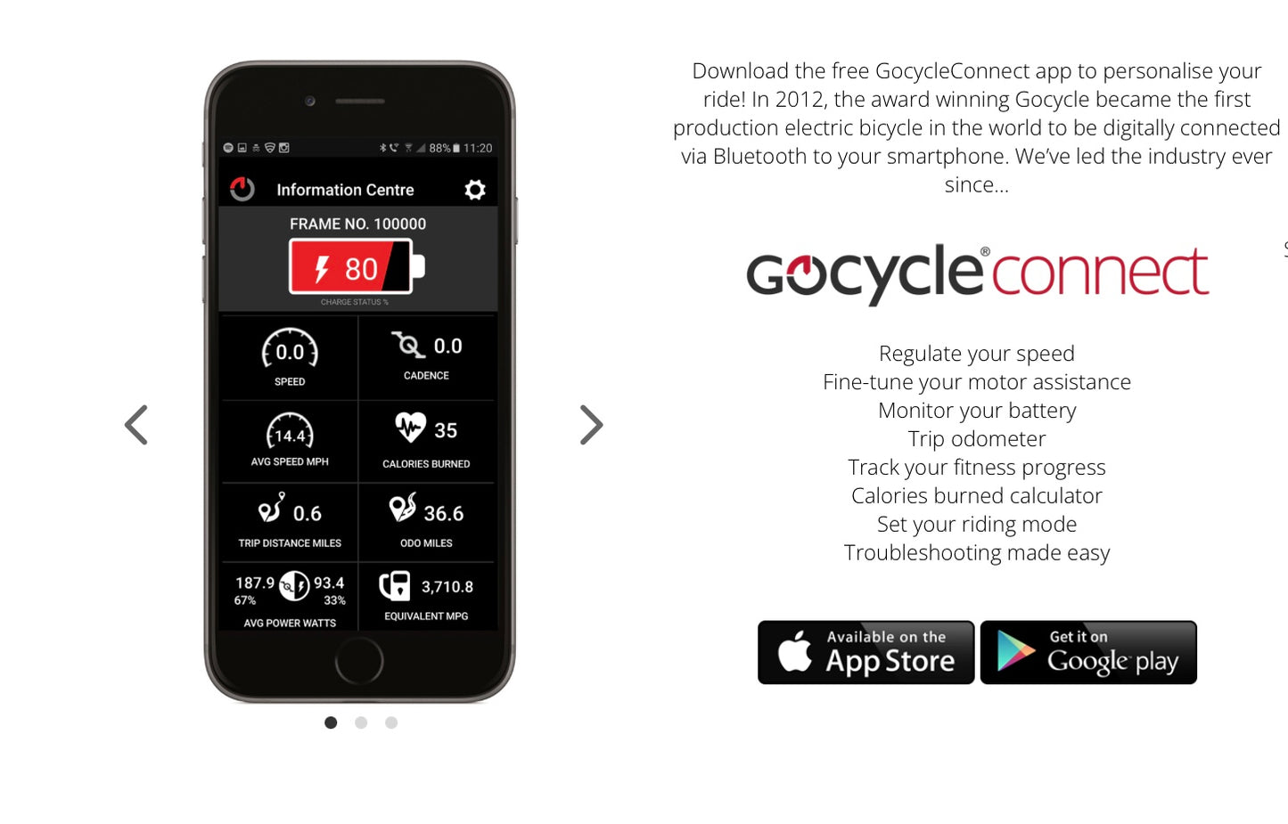 GoCycle: G4