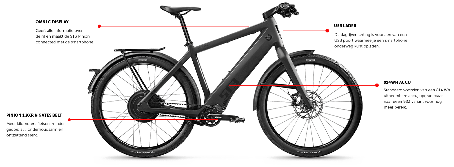 St3 stromer sales